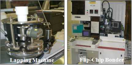 Thinning/FPA-ROIC bonding process.