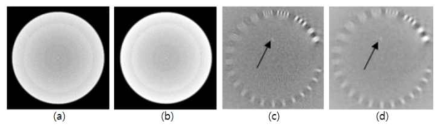 (a) CTP486 module에 대해 Ram-Lak 필터를 사용하여 재구성한 영상, (b) CTP486 module에 대해 Hann 필터를 사용하여 재구성한 영상, (c) CTP528 mudule에 대해 Ram-Lak 필터를 사용하여 재구성한 영상, (d) CTP528 mudule에 대해 Hann 필터를 사용하여 재구성한 영상