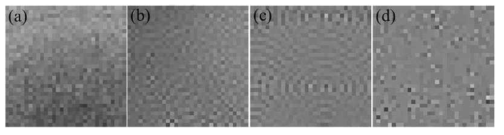 (a) FDK 기법, (b) ART 기법, (c) MLEM 기법, (d) TV minimization 기법을 사용하여 재구성한 영상