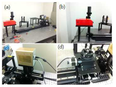 (a) 프로토타입 spectral-CT 시스템, (b) 마이크로 포커스 X-선 튜브, (c) CZT 기반 광자계수검출기, (d) 피사체 회전을 위한 전자동 회정 장치