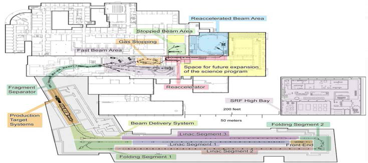 Michigan 주립 대학교 내 건설중인 Facility for Rare Isotope Beams(FRIB) 시설 개요도. 본 건설 프로젝트의 예산은 약 7.3억 달러로 추정된다.