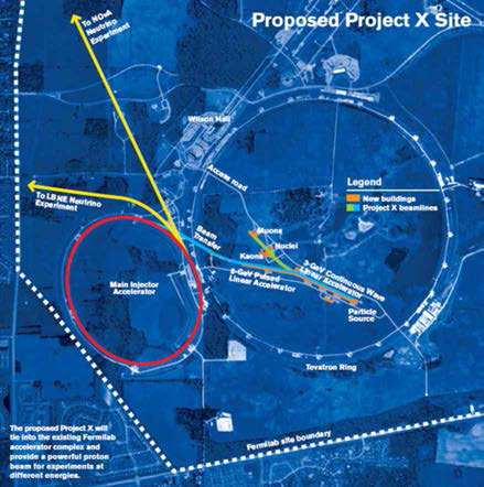 Fermi 연구소에서 현재 계획단계에 있는 Project X 의 개요도