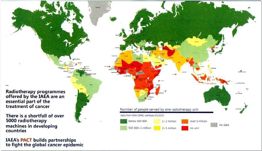 세계의 방사선 치료기 보급현황