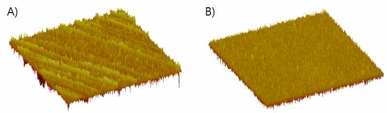 표면 거칠기 A)기존 STS 와 B)개선된 STS