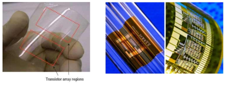 Nanosys에서 실리콘 나노선을 이용하여 개발한 투명한 flexible transistors (Nature 2007, 왼쪽)과 UIUC Rogers 그룹에서 개발한 flexible electronics (Nature 2008, 오른쪽)