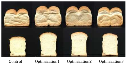 반응표면 분석에 의한 반죽(optimization1), 식빵(optimization2), 소비자 기호도(optimization3) optimal value로 제조한 식빵의 사진