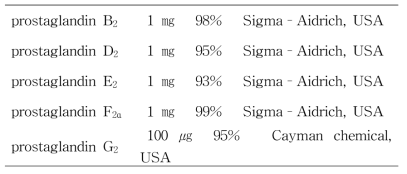 프로스타글란딘 표준품