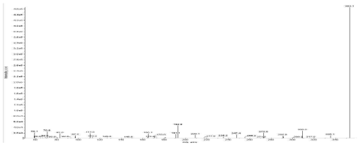 PGF uct.2α LC/MS ion prod