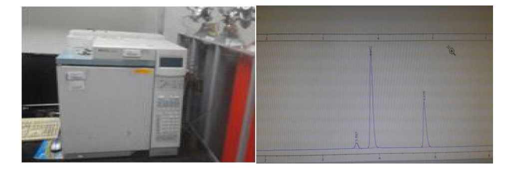 GC-TCD(좌), GC-TCD를 이용해 Biogas 측정시 모습(우)
