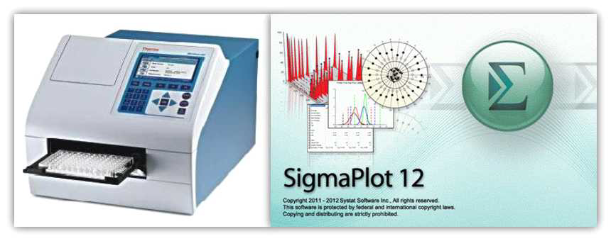 세균성장곡선 작성에 사용된 Multiskan FC(좌)와 Sigmaplot software(우)