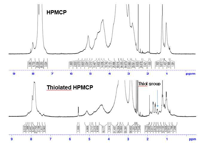 H1 NMR 측정을 통한 티올기 도입 확인