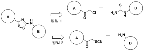AMTI 화합물의 convergent synthesis