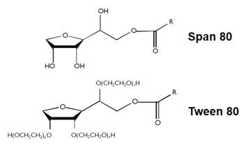 Span 및 Tween의 분자 구조.