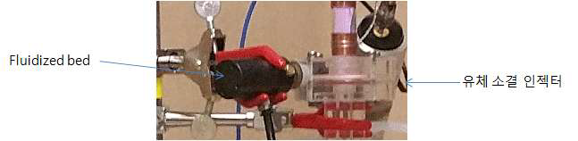 Vibrator in the fluidized bed system