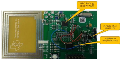 NFC 레퍼런스 보드를 이용한 센서태그 시험모듈