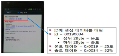 스마트폰을 이용한 NFC 센서태그 연동 시험