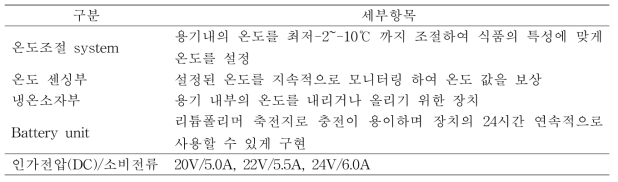 25L 저온 이동식 수배송용기 기본 구성 및 전력사양