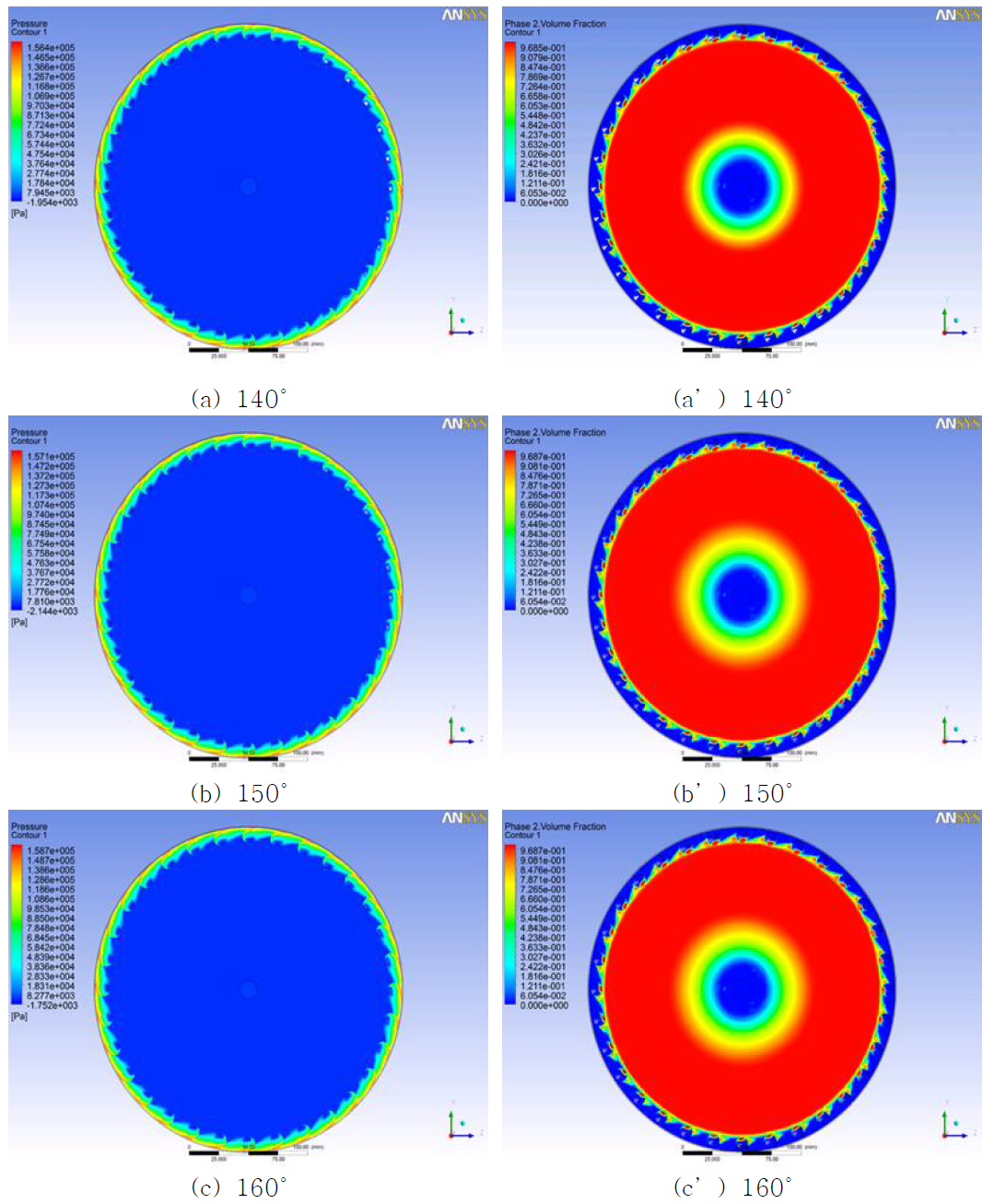 Pressure distribution (De = 3.0 mm)(Left), Volume fraction of vapor(De = 3.0 mm)(Right)