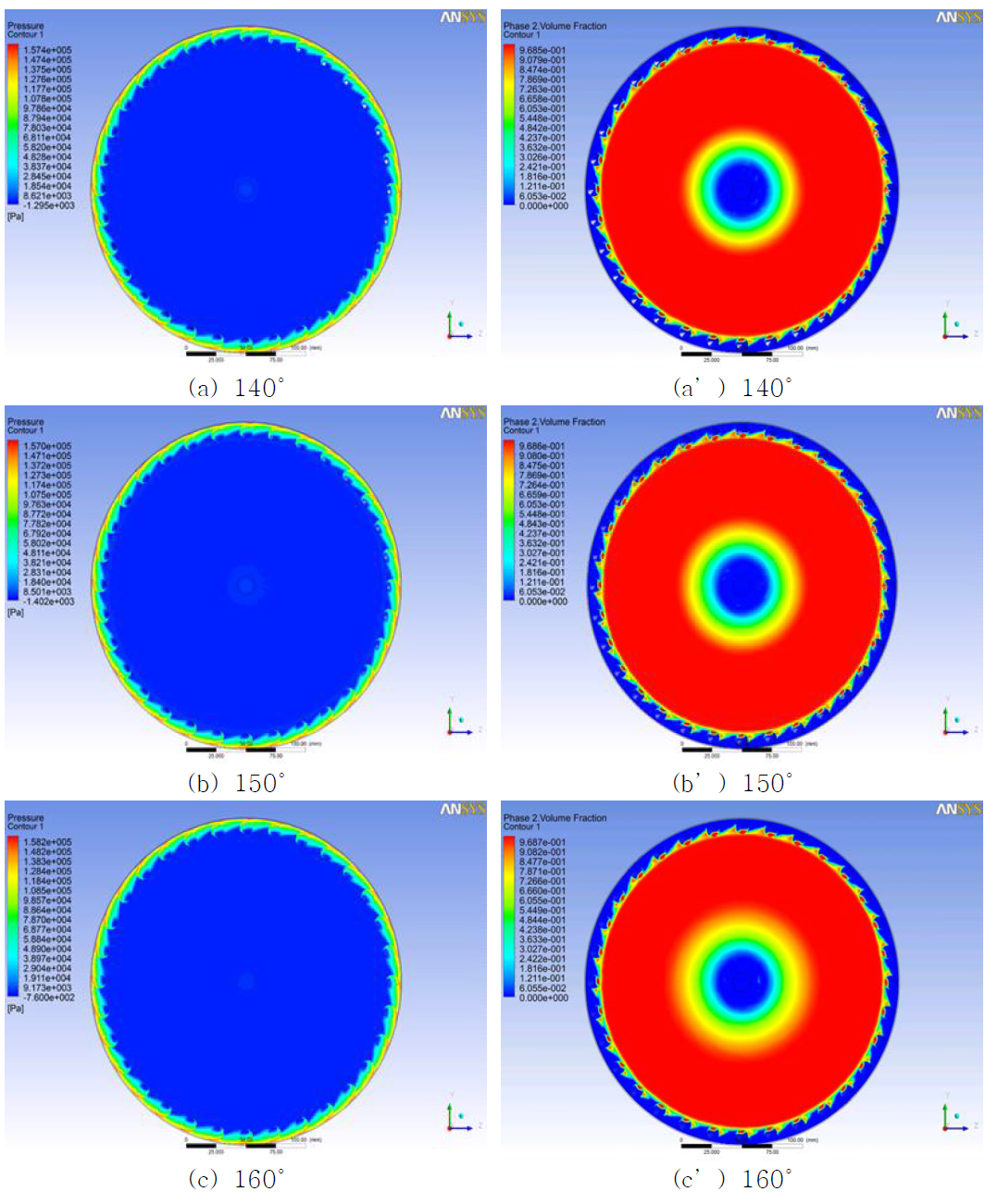 Pressure distribution (De = 3.5 mm)(Left), Volume fraction of vapor(De = 3.5 mm)(Right)