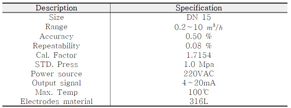 유량계 사양