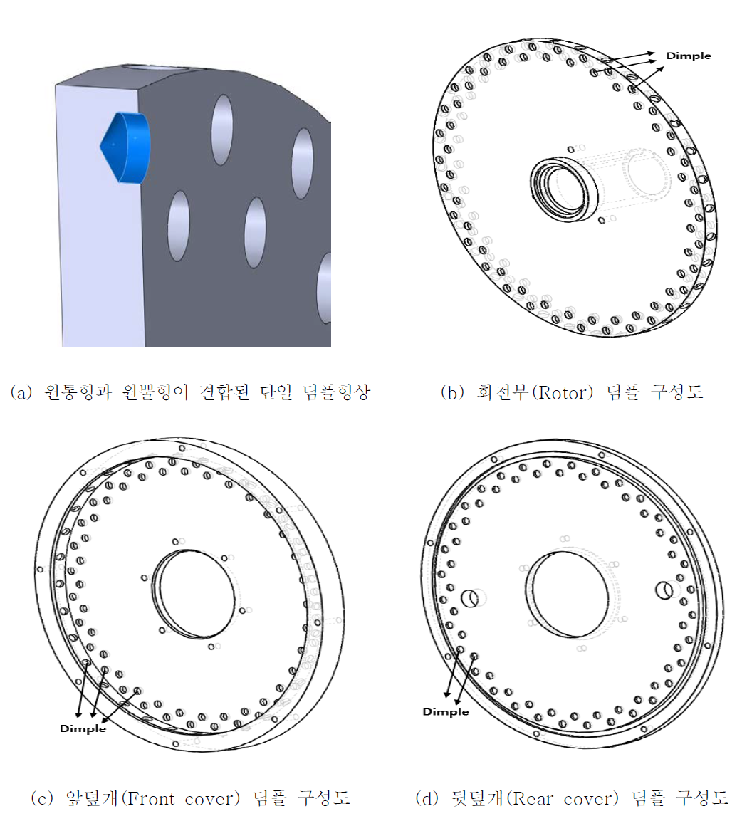 단일 딤플형상 및 가열기 각 파트별 딤플 구성도