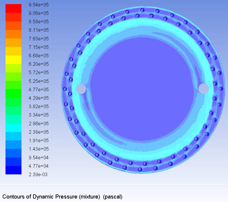 Pressure distribution of Back cover