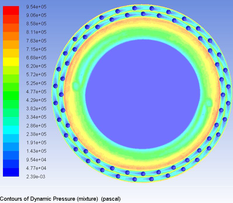 Pressure distribution of Rotor’s surface