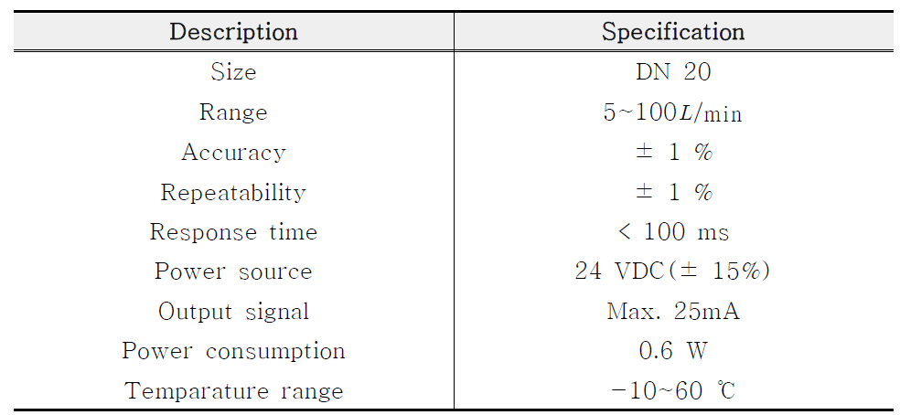 유량계 사양