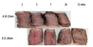 소고기 두께별 SHS 가열시간에 따른 조직 단면