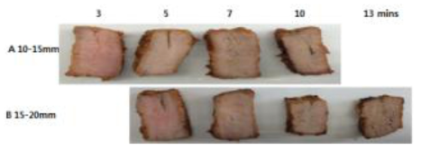 돼지고기 두께별 SHS 가열시간에 따른 조직 단면