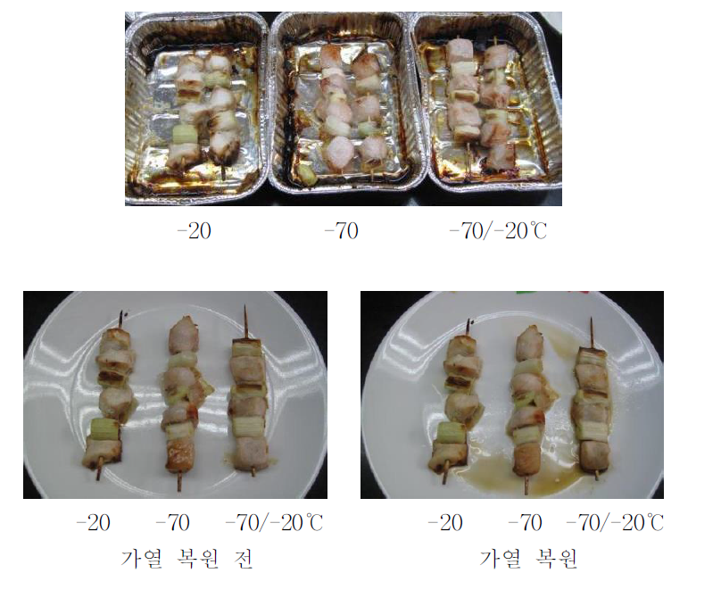 SHS조리 닭꼬치의 가열복원 상태