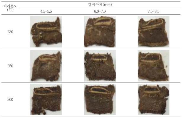 갈비 두께별 conveyor oven 적용 후 외관