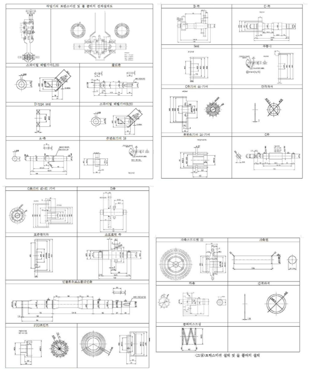 동력전달 장치의 주요 부품 설계