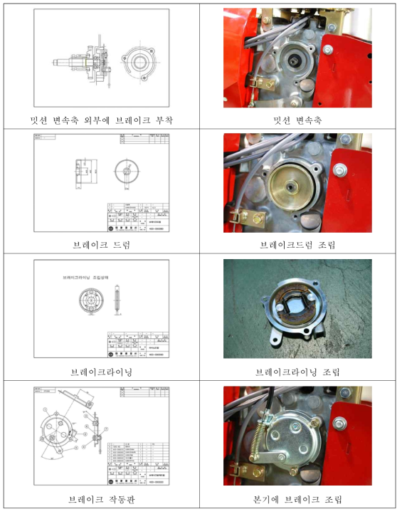 본기 정차시 파킹용 브레이크 시스템