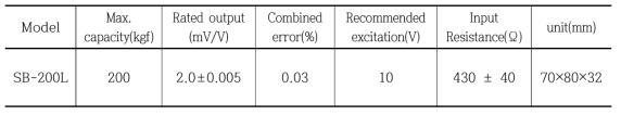 Load cell 사양(SB-200L CAS, Load cell, korea)