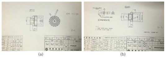 PTO 조인트의 설계도면 (a) PTO조인트, (b)로터리 PTO조인트