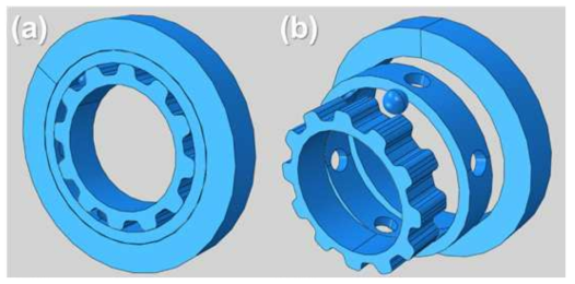 볼클러치 모델링 결과 (a) 부품 체결 시, (b) 각 부품의 분리도