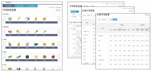 농업관측본부 사이트의 품목동향 메뉴