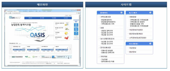 농업관측통계시스템(OASIS)