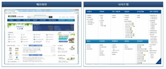 통계청 국가통계포털 사이트