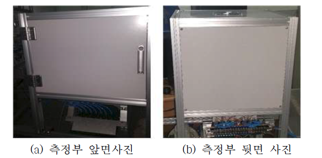 종자 선별 측정부 앞, 뒷면 사진