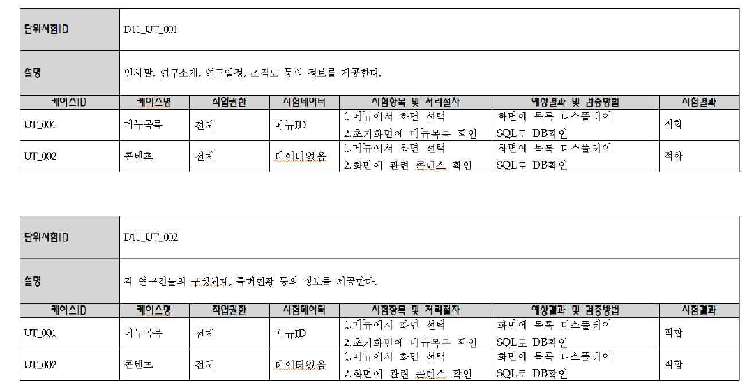 단위시험 결과서