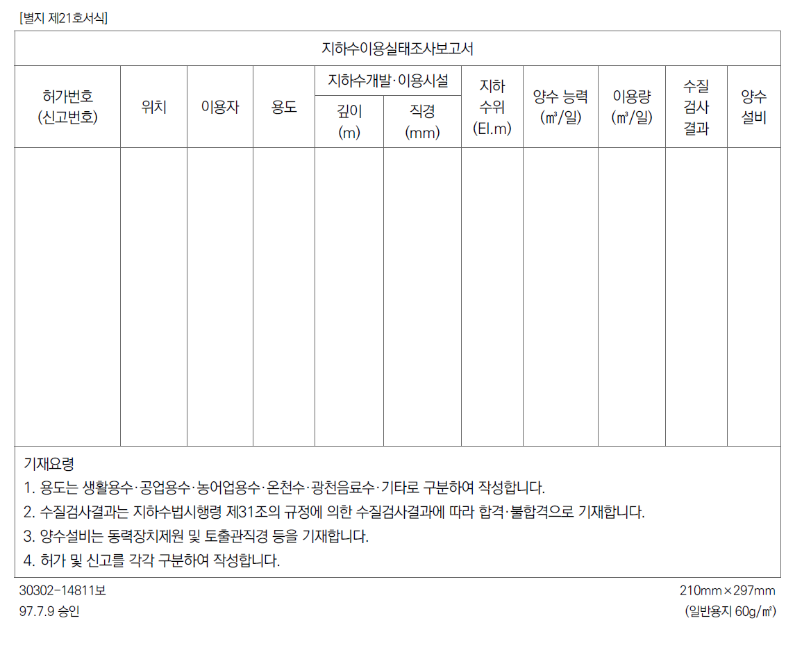 지하수이용실태조사보고서