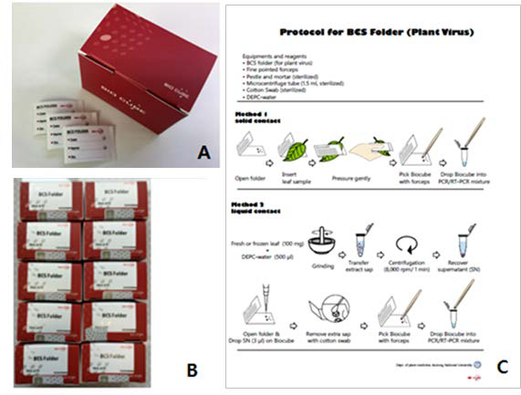 BCS folder 시제품(A)과 분양 제품(B) 및 사용 설명서(C).