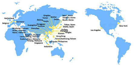 코차이나 글로벌 네트워크