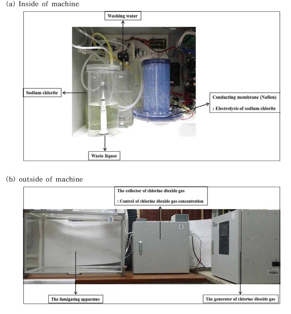 The small-scale chlorine dioxide gas generating machine