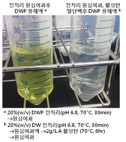 활성탄 A처리시 탈단백질 및 탈색 전 후 비교