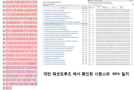 국내 EuLCV와 대만에서 보고된 EuLCV 염기서열 비교