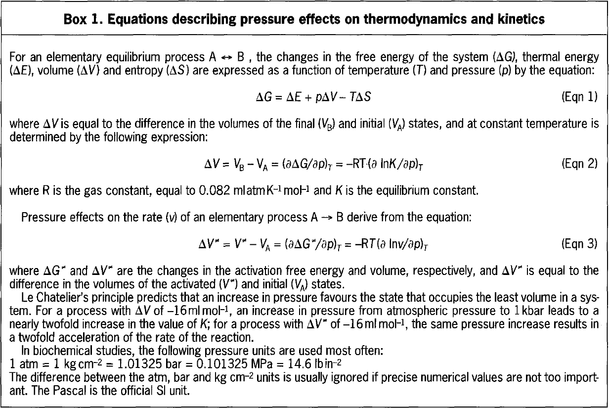 열역학 및 kinetics에 미치는 압력의 영향을 나타내는 식.