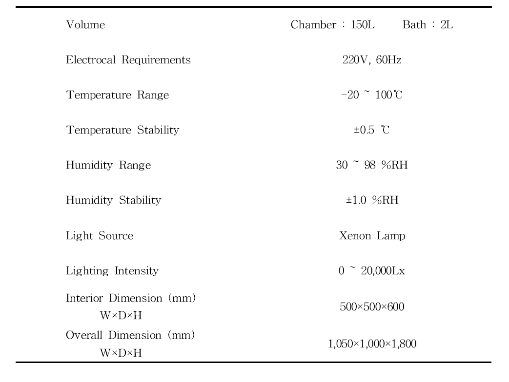 비등온 가속실험장치의 specification